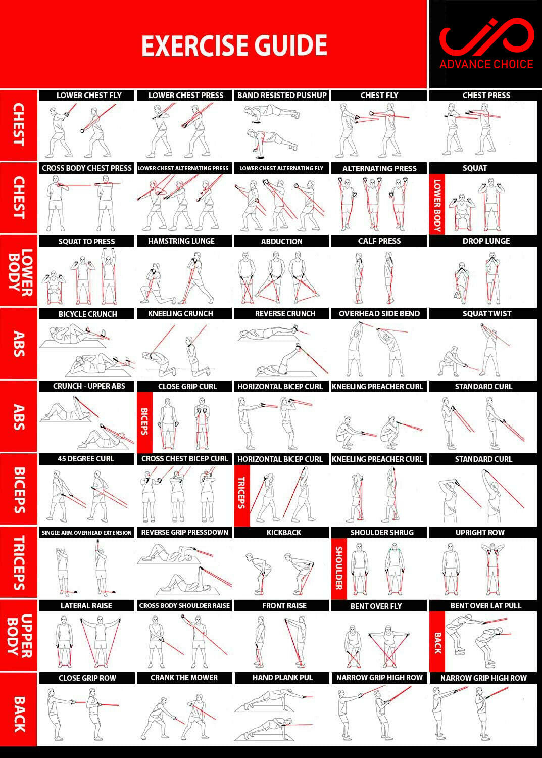 JP 11 PCS Resistance Band Set