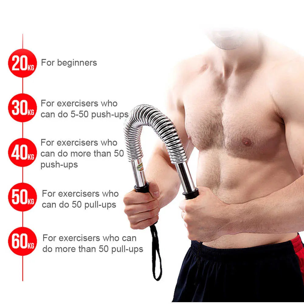 Original JP Power Twister Chest Exerciser JP Sports