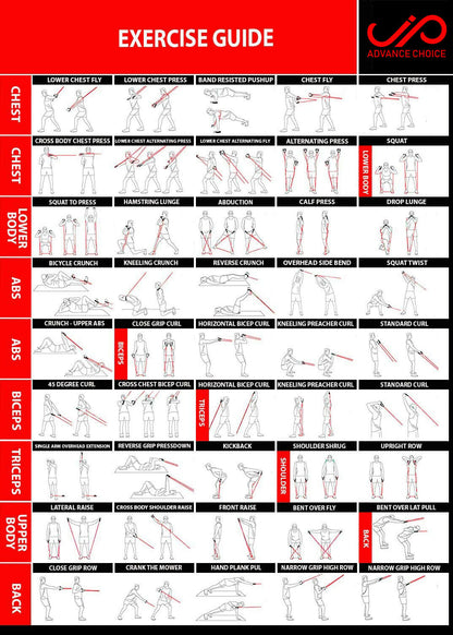 JP 11 PCS Resistance Band Set